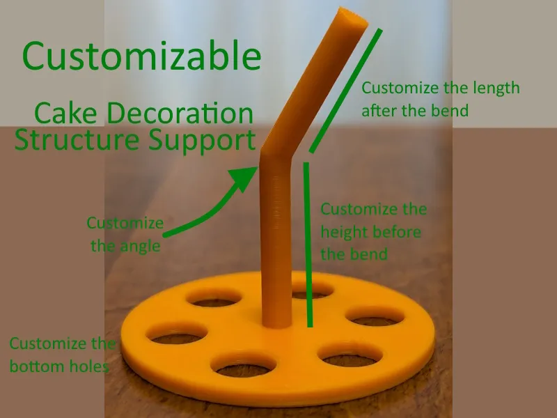 Customizable Cake Decoration Structure Support