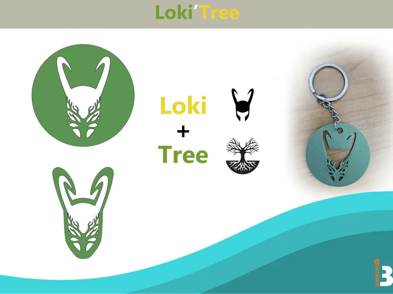 Loki Tree Keychains