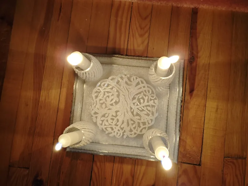 candlestick