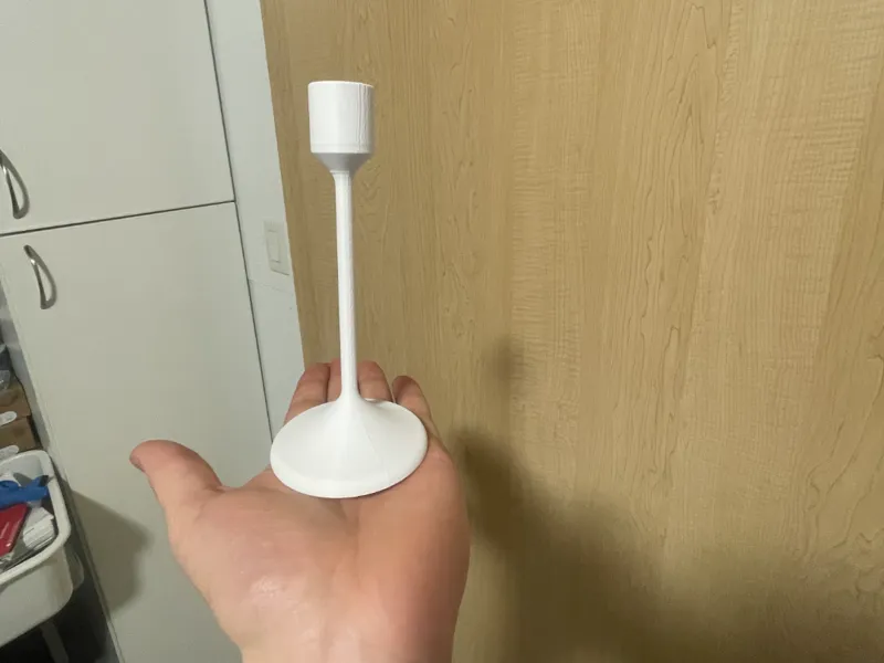 Basic Candlestick