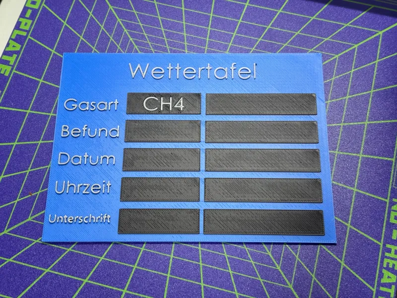 Wettertafel Bergbau Zeche CH4
