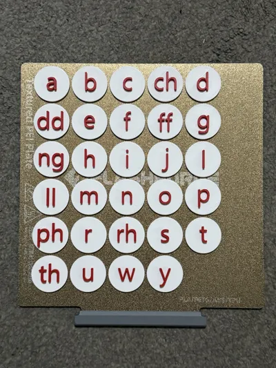Educational Welsh Alphabet - Free 3D Print Model - MakerWorld