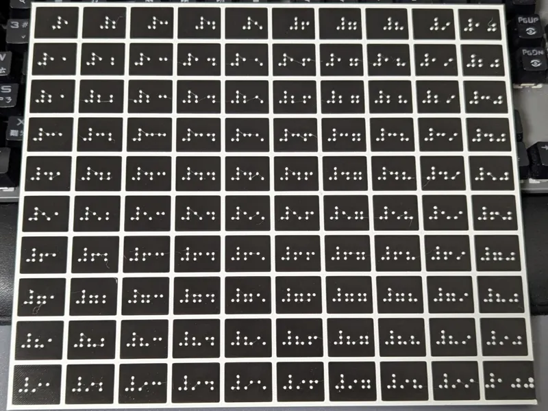 點字百數板