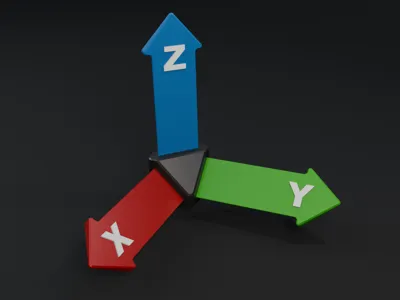 Adjustable coordinate system