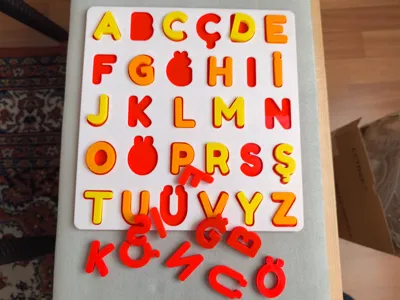 Turkish Alphabet