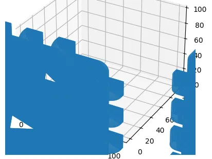 Baby Game which improves cognitive functions. 