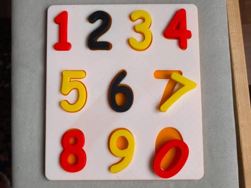 Numbers