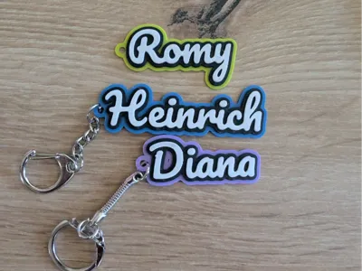 Keyring freely configurable