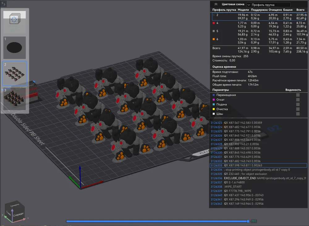 Protogen Layout Protogen