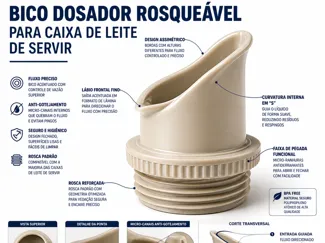 Bico de rosca para leite e similares
