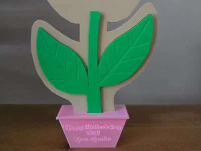 Mother’s Day Handprint Flower Pot Sign