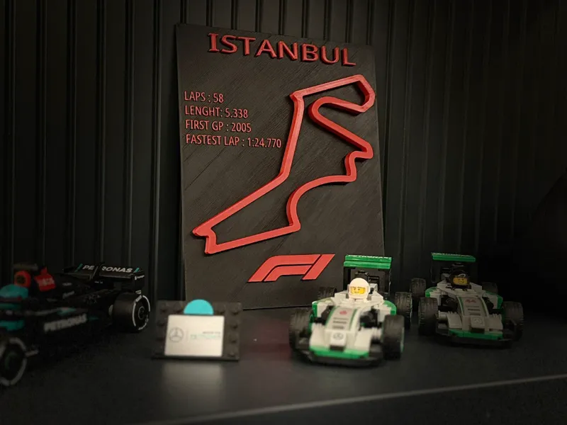 Turkish Gp 