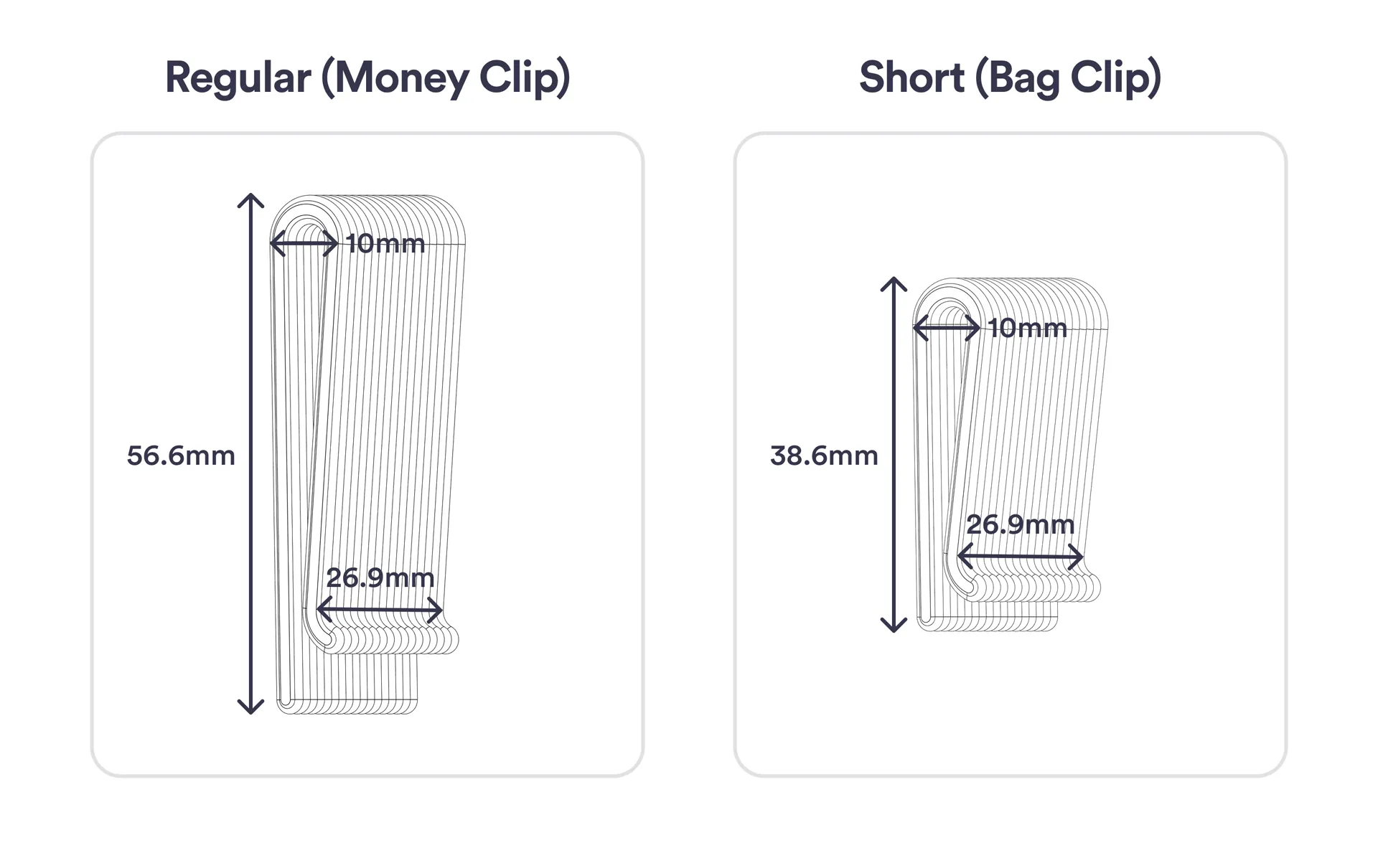 Sizes of clips