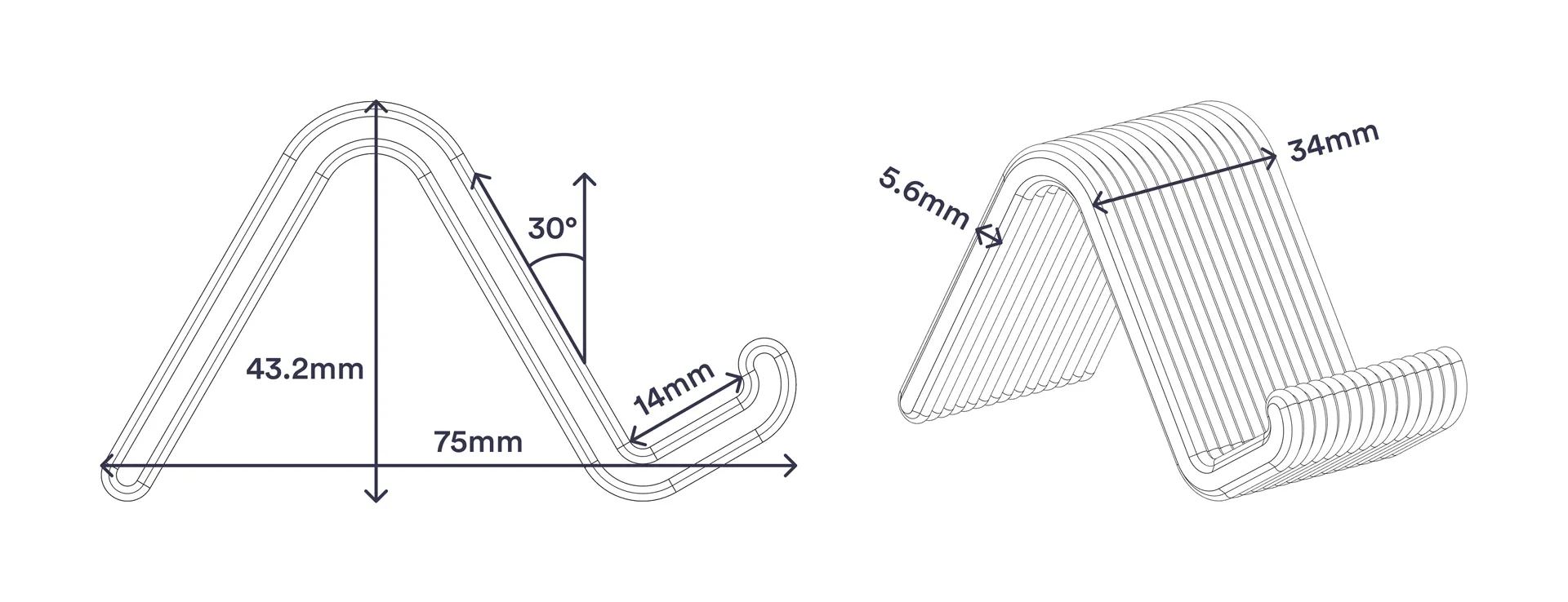 Dimensions of the model