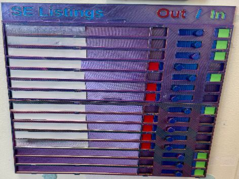 Parametric check list / In/Out Board