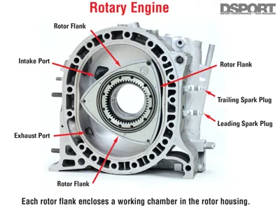 wankel / rotory engine rx7