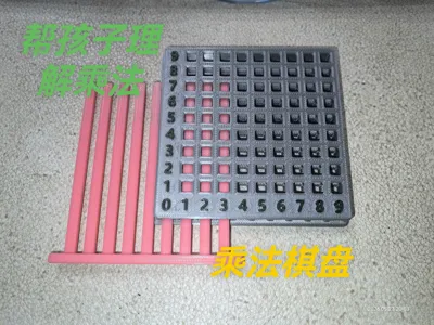 Multiplication Board - Helping children understand multiplication
