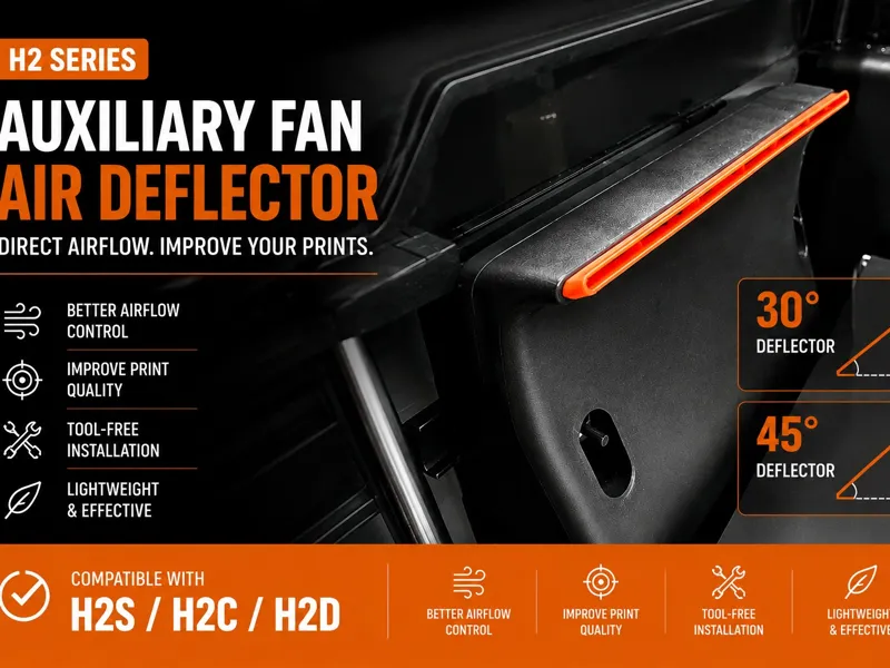 H2 Auxiliary Fan Deflector 30° & 45°  H2S H2C H2D