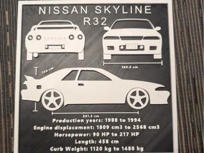 Nissan Skyline R32 Plaque