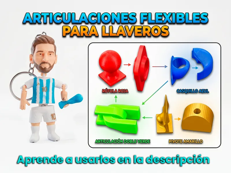 Articulaciones Flexi para Llaveros Personalizados