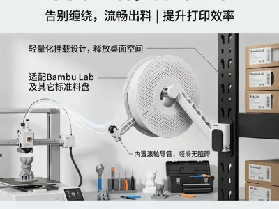 A2L printer shelf mount version filament spool holder supports original filament spool holder side shelf post mounting, reducing height footprint. A1 has not been tested with this porous structure shelf.