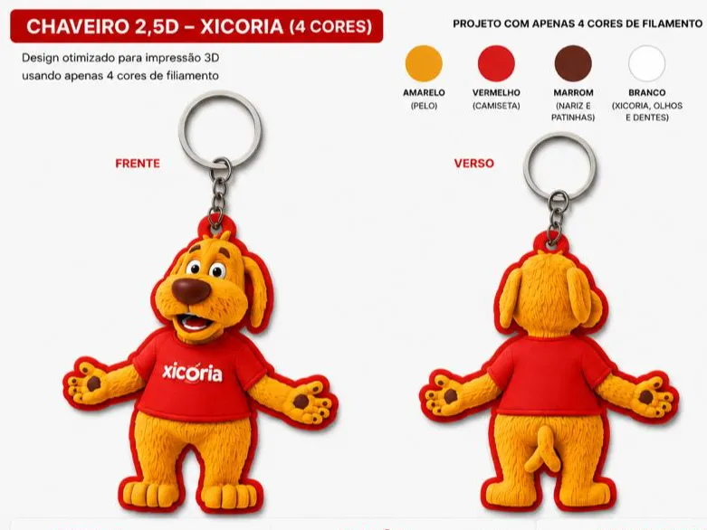 xicoria