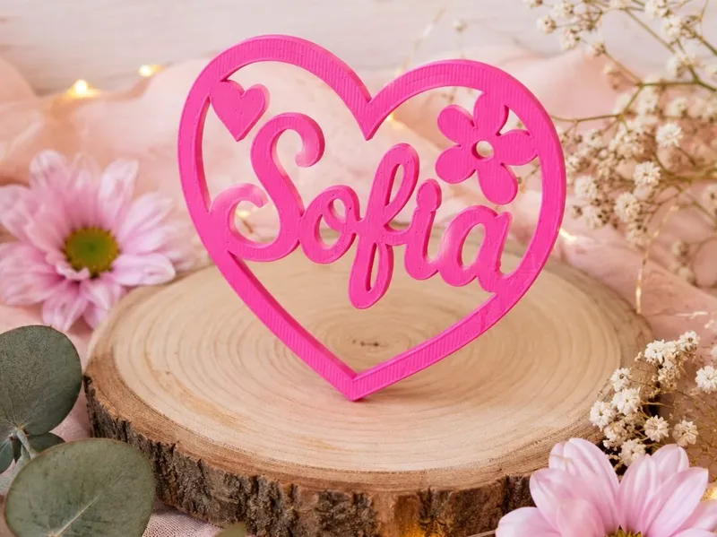 Sofia Name