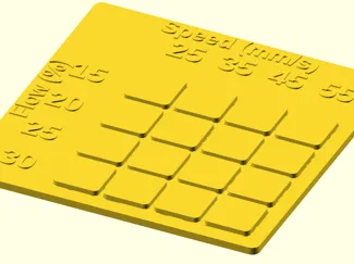 Parametric Test Grid