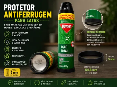 Anti-Rust Protector for Cans