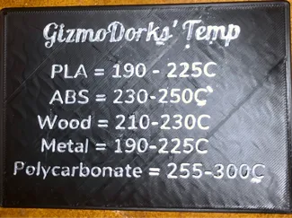 Gizmo Dork Printing Temp Plaque