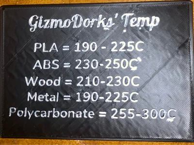 Gizmo Dork Printing Temp Plaque 