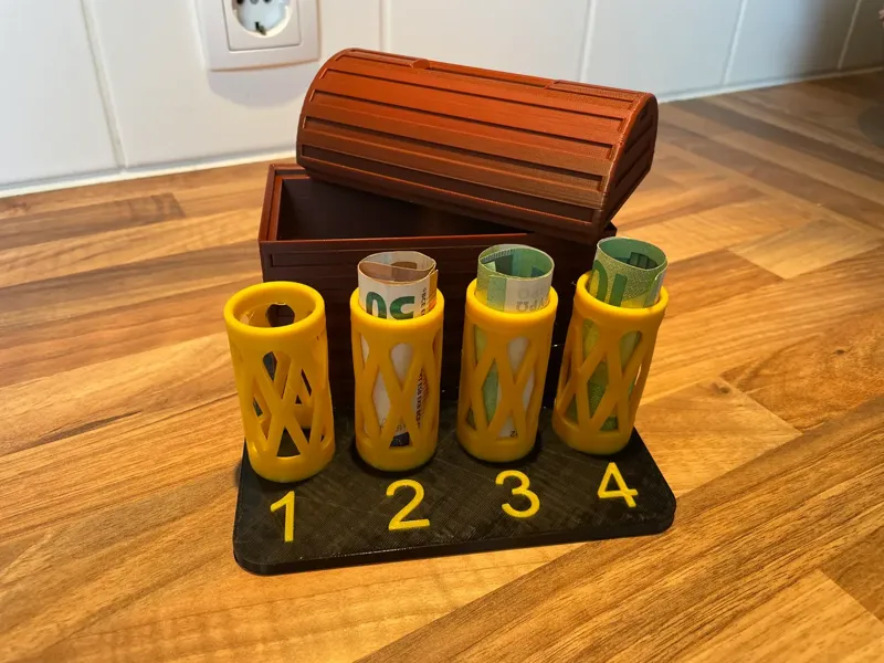 Monthly budget