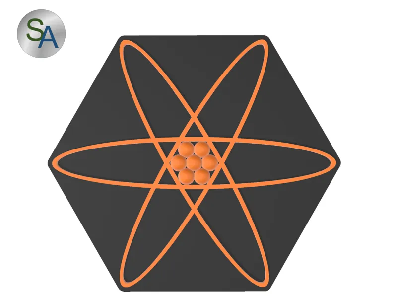 Lithium atom representation