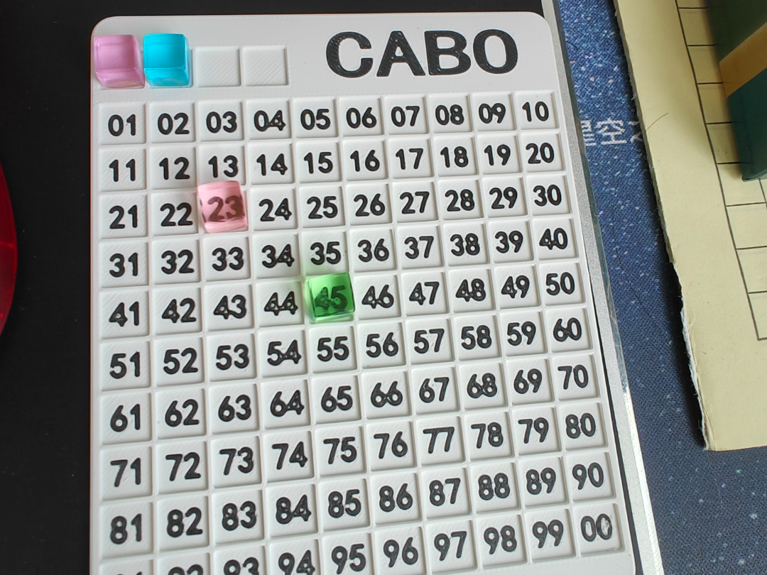 CABO计分板
