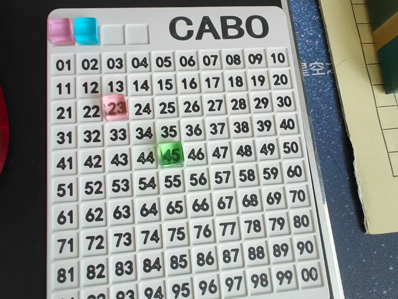 CABO计分板