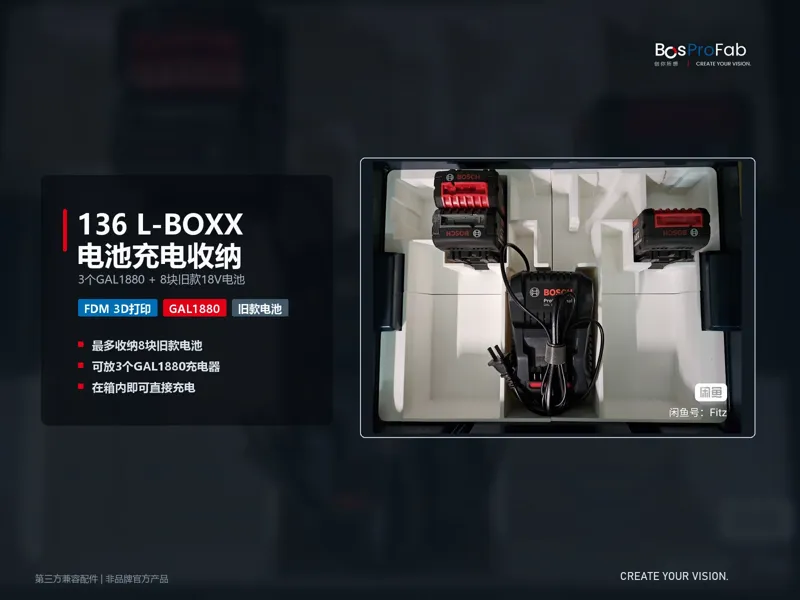 Bosch 18V 旧款电池 + GAL1880 充电器收纳内衬｜适配 L-BOXX 136 工具箱