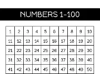 numbers 1-100 in black and white.