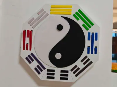 Bagua Bracelet Hanging Socket Box