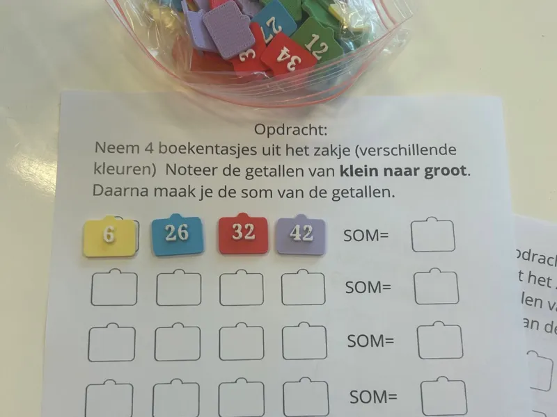 Boekentas cijfers