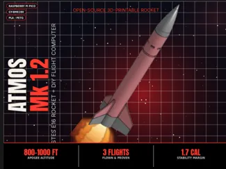 E/F class payload focused rocket