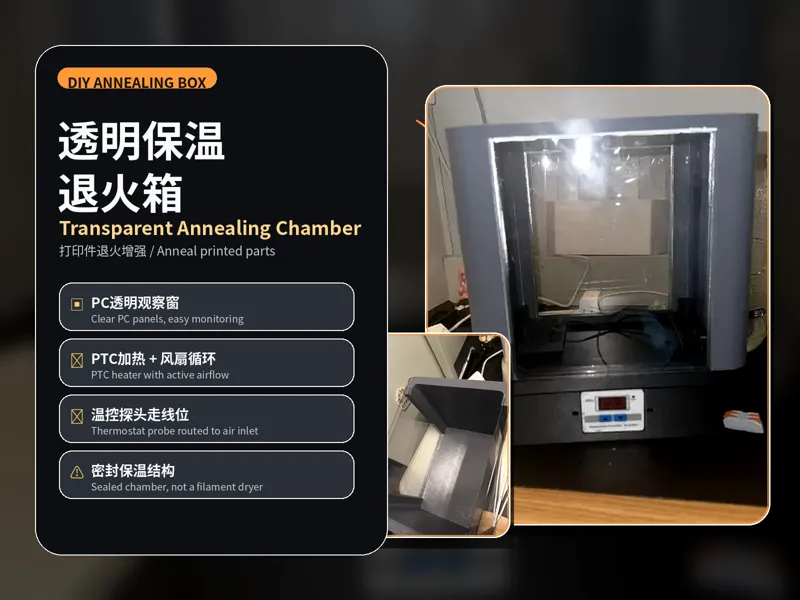超低价DIY退火箱子