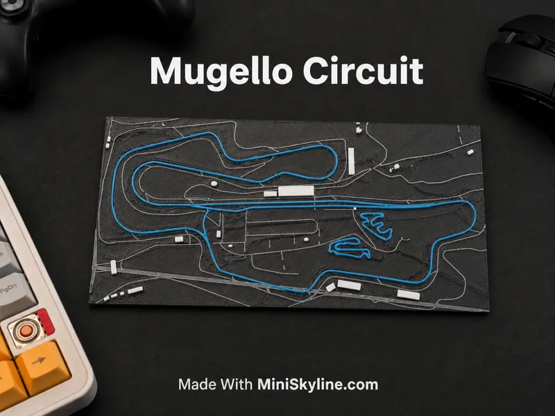 Mugello Circuit - Italy - Made With Miniskyline