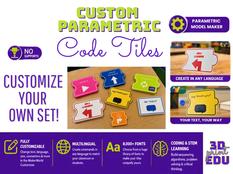 Customizable Code Tiles | Unplugged Coding