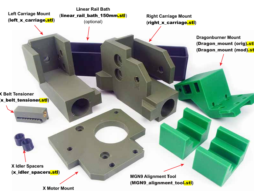 kappy x and z axis, and electronic mounts