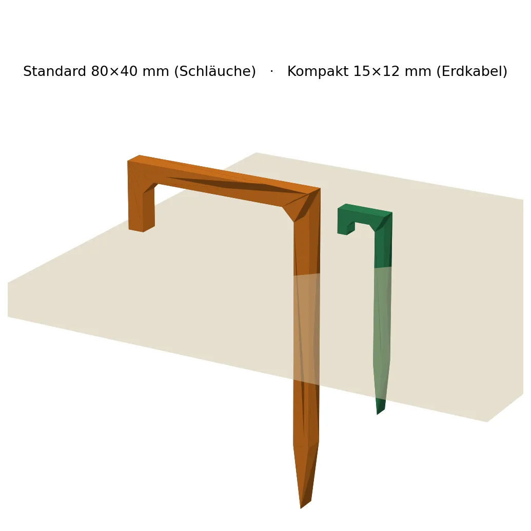 Customizable Garden Cable & Hose Stake Erdspieß view 3