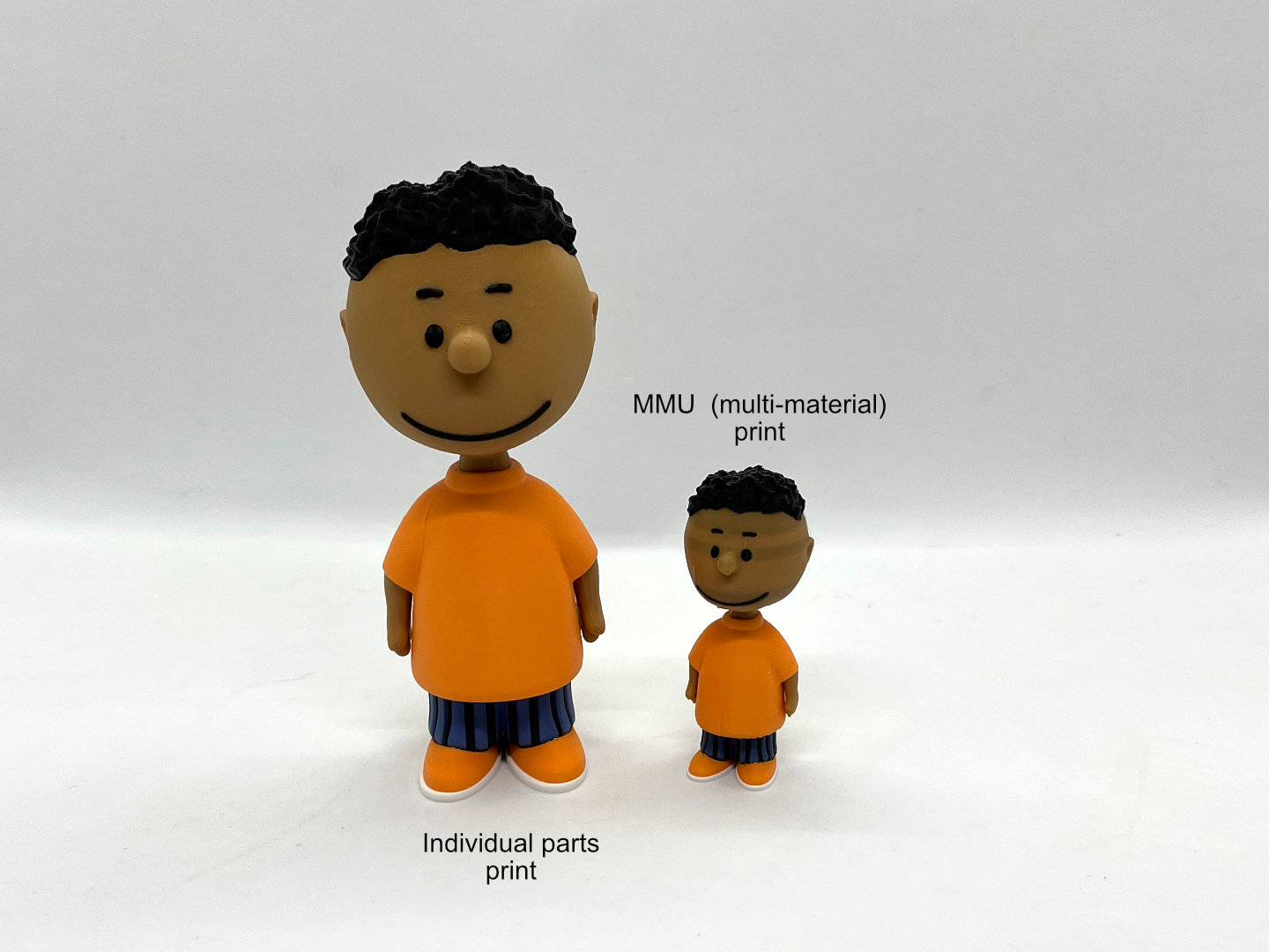 Franklin - MMU 3D model