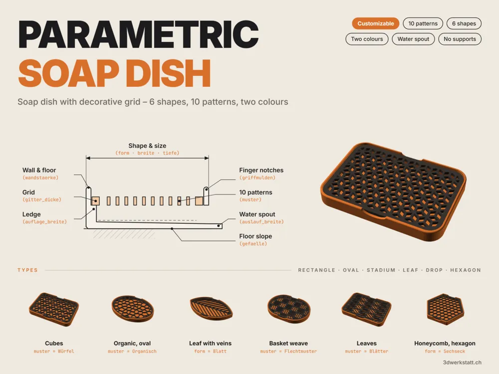 Soap dish with decorative grid 10 patterns & 6 shapes - Free 3D Print ...