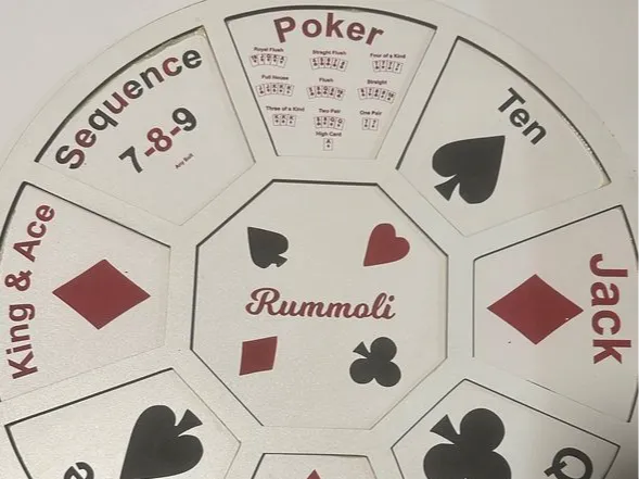Rummoli Card Game
