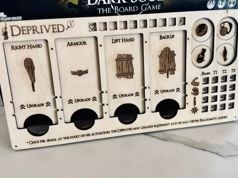 Deprived - Dark Souls Player board