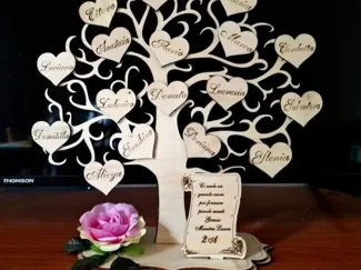 Albero della vita personalizzabile